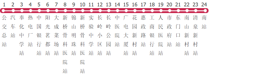 宁波奉化5路公交线路图_时间表_景点换乘攻略查询-展庭百科汇
