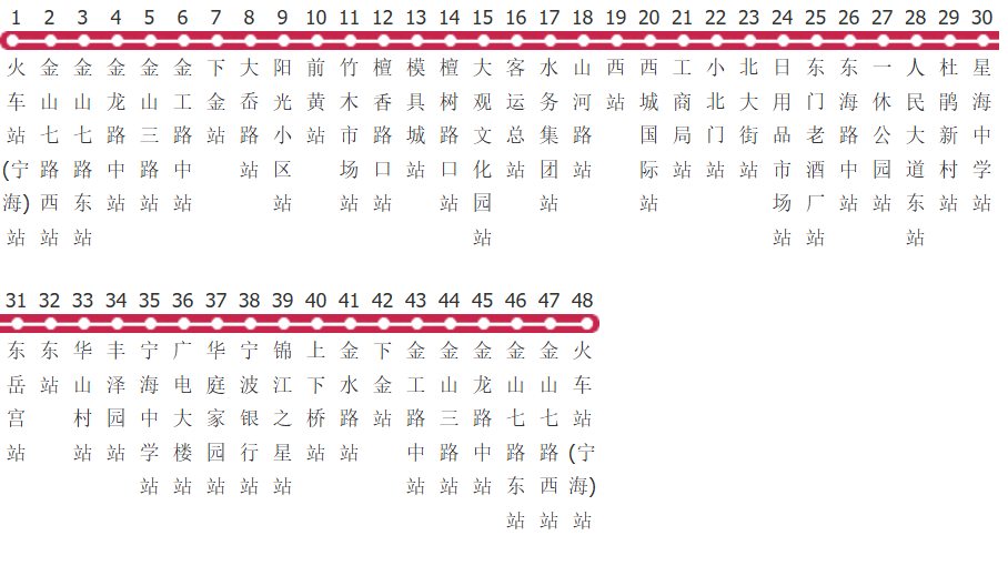 宁波宁海公交116路公交线路