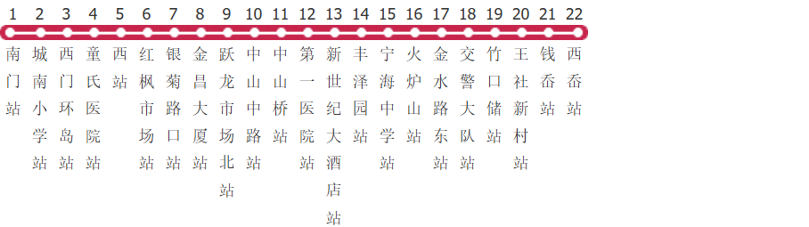 宁波宁海公交126路公交线路图及时间表-展庭百科汇