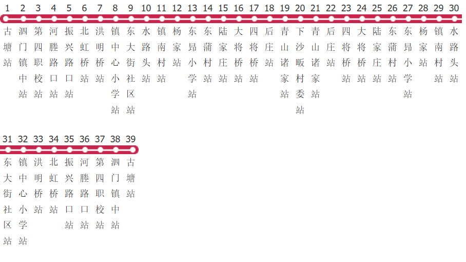 宁波泗门101路公交线路