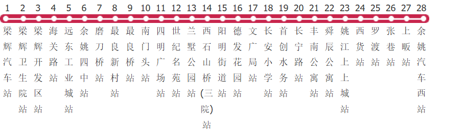 宁波余姚105路公交线路图及时间表-展庭百科汇