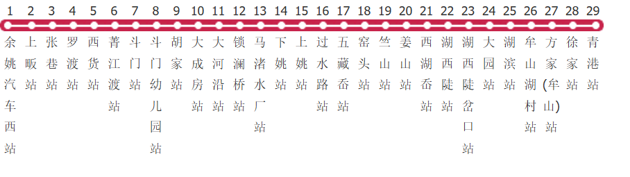 宁波余姚517路公交线路