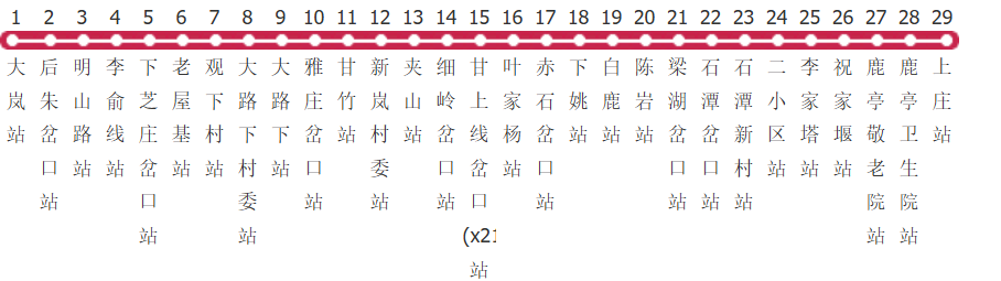 宁波余姚626路公交线路