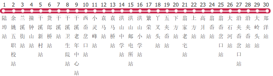 宁波余姚642路公交线路图及时间表-展庭百科汇