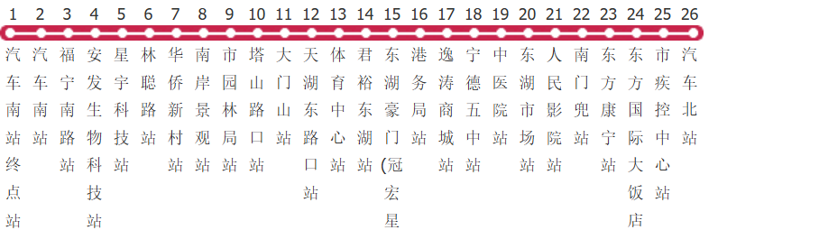 宁德15路公交线路