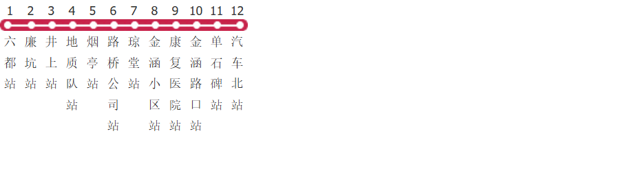 宁德六都线公交线路