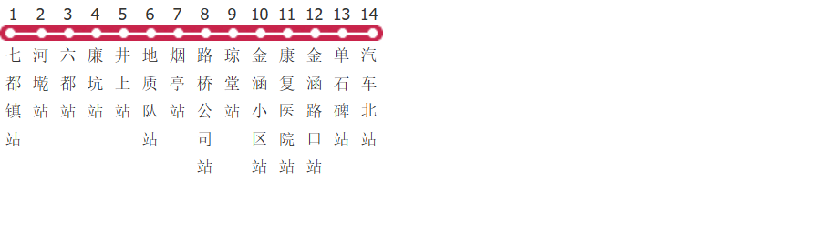 宁德七都线公交线路图及时间表-展庭百科汇