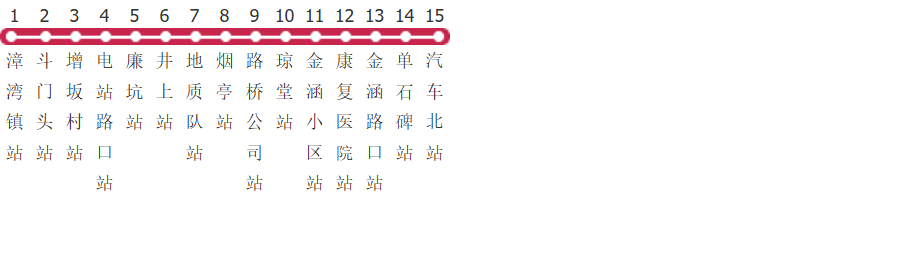 宁德漳湾线公交线路图及时间表-展庭百科汇