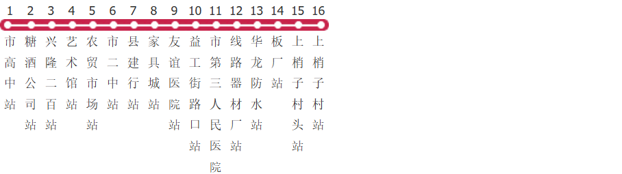 盘锦13路公交线路