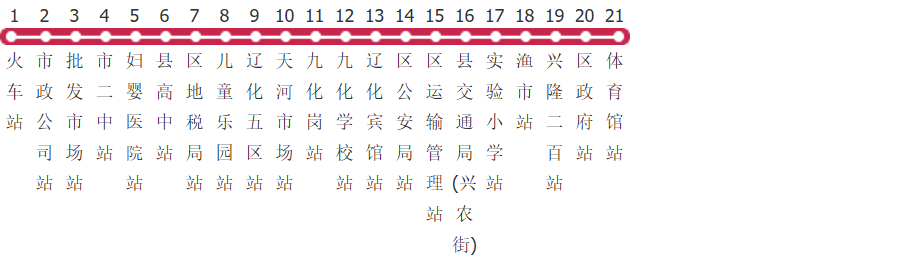 盘锦3路公交线路图及时间表-展庭百科汇