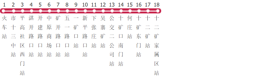 平顶山19路公交线路图_时间表_景点换乘攻略查询-展庭百科汇