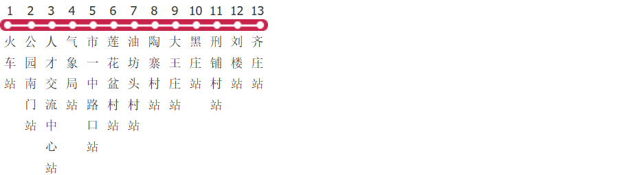 平顶山22路公交线路