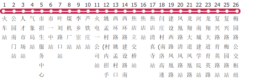 平顶山25路公交线路