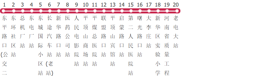 平顶山34路A线公交线路图及时间表-展庭百科汇