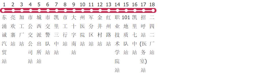 黔东南3路公交线路图及时间表-展庭百科汇