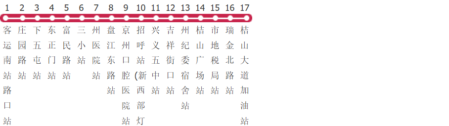 黔西南6路公交线路图_时间表_景点换乘攻略查询-展庭百科汇