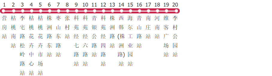 青岛114路区间公交线路图_时间表_景点换乘攻略查询-展庭百科汇