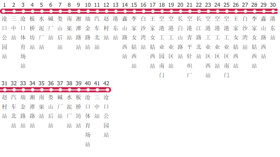 青岛121路环线公交线路图_时间表_景点换乘攻略查询-展庭百科汇