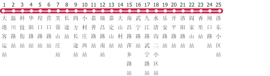 青岛209路公交线路图及时间表-展庭百科汇