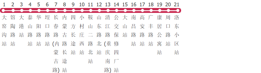 青岛20路公交线路图及时间表-展庭百科汇