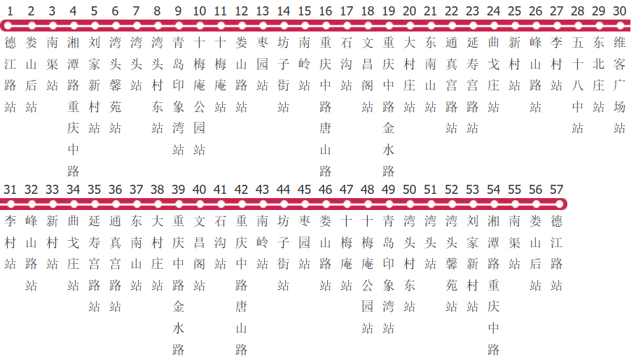 青岛213路环线公交线路