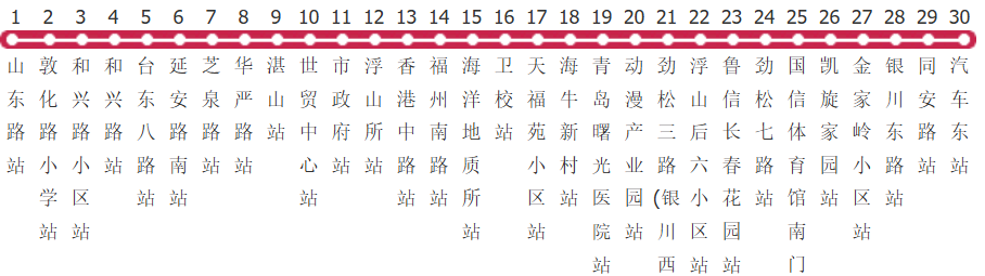 青岛314路公交线路图及时间表-展庭百科汇
