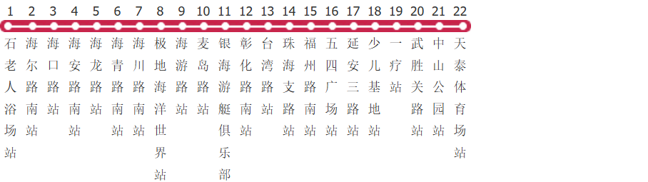 青岛317路公交线路