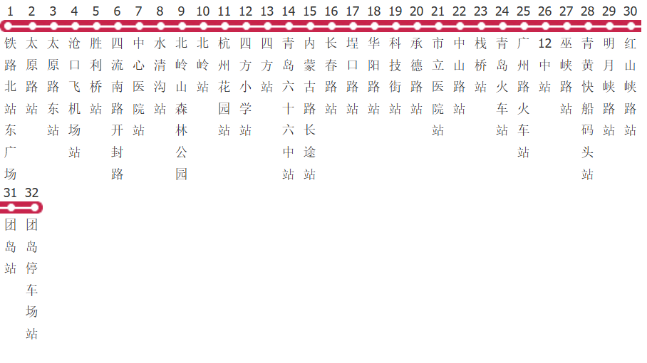 青岛325路公交线路