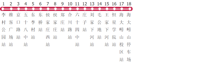 青岛385路公交线路图_时间表_景点换乘攻略查询-展庭百科汇
