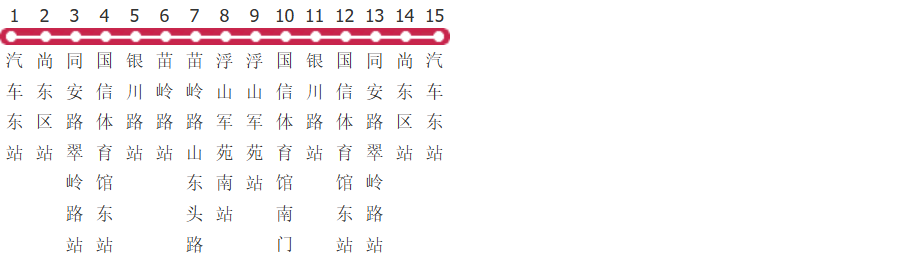 青岛461路环线公交线路图_时间表_景点换乘攻略查询-展庭百科汇