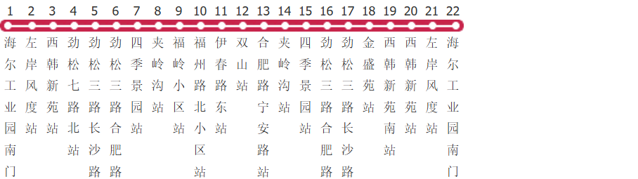青岛465路环线公交线路图及时间表-展庭百科汇