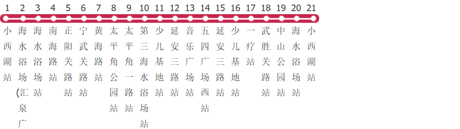 青岛468路环线公交线路