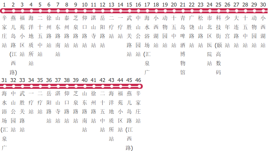 青岛604路环线公交线路图_时间表_景点换乘攻略查询-展庭百科汇