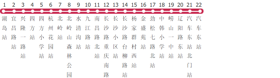 青岛609路公交线路图_时间表_景点换乘攻略查询-展庭百科汇