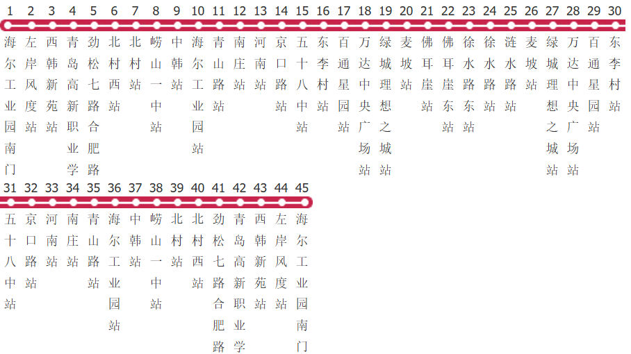 青岛633路环线公交线路