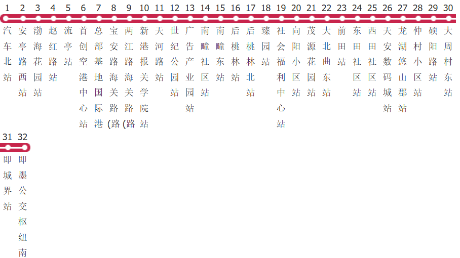 青岛642路公交线路图及时间表-展庭百科汇