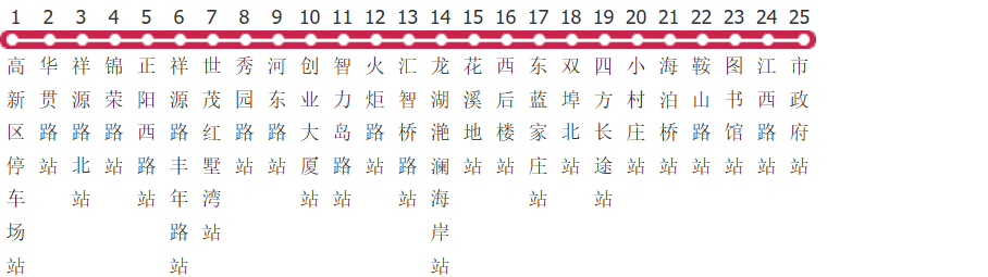 青岛761路公交线路