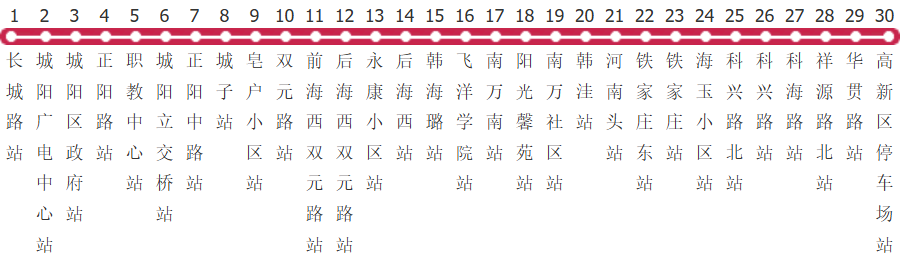 青岛768路公交线路