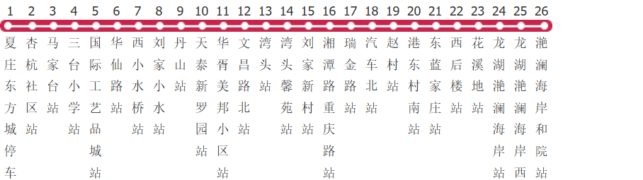 青岛941路公交线路图_时间表_景点换乘攻略查询-展庭百科汇