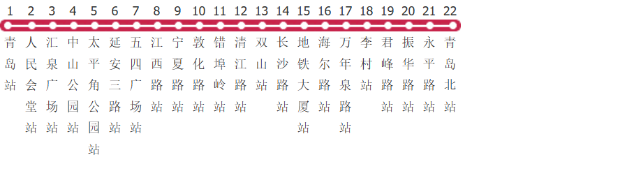 青岛地铁3号线公交线路图_时间表_景点换乘攻略查询-展庭百科汇