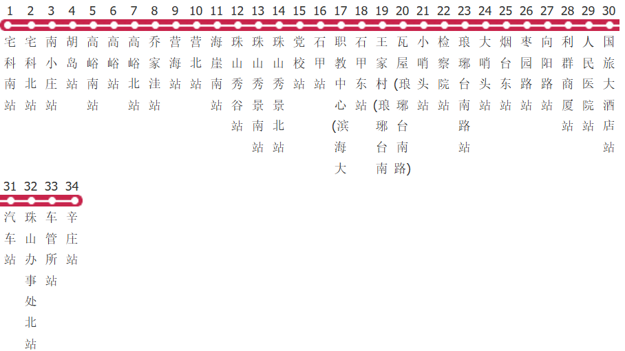 青岛黄岛102路公交线路