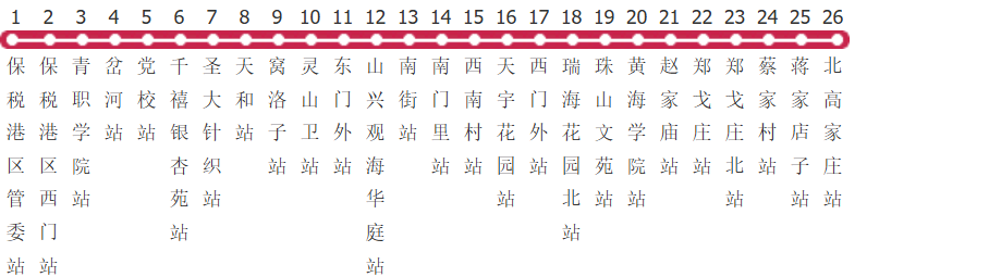 青岛黄岛203路公交线路图及时间表-展庭百科汇