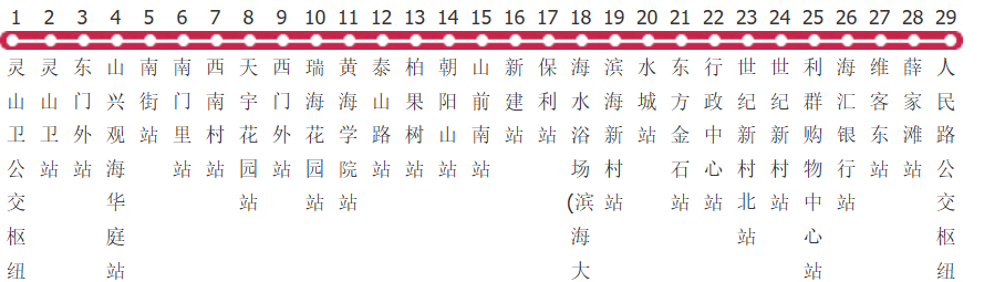 青岛黄岛207路公交线路图及时间表-展庭百科汇