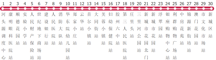 青岛胶州88路公交线路