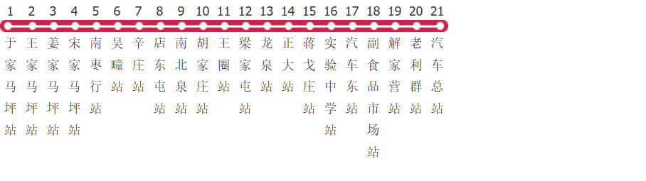 青岛即墨121路公交线路