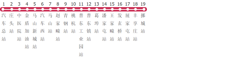 青岛即墨125路公交线路图_时间表_景点换乘攻略查询-展庭百科汇