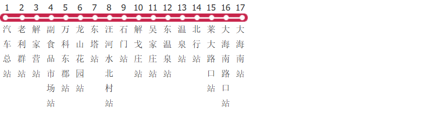 青岛即墨126路公交线路图及时间表-展庭百科汇