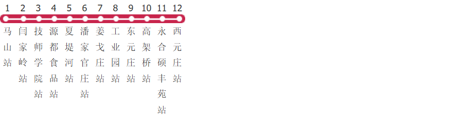 青岛即墨15路公交线路图及时间表-展庭百科汇