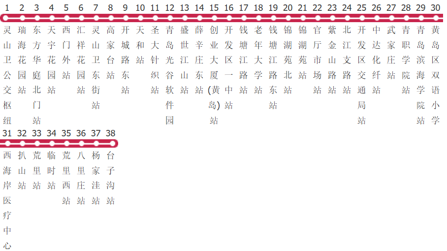青岛开发区21路公交线路图_时间表_景点换乘攻略查询-展庭百科汇