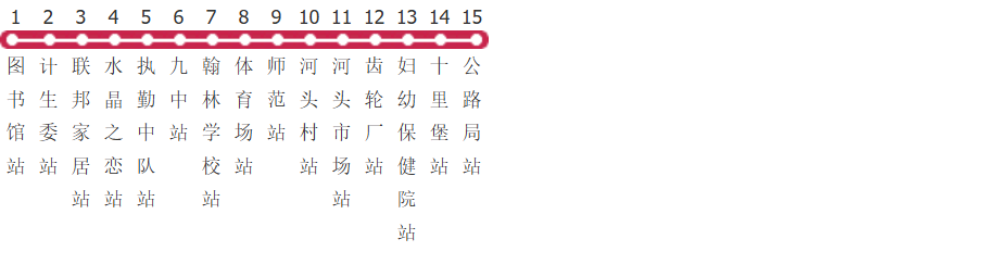 青岛平度2路公交线路